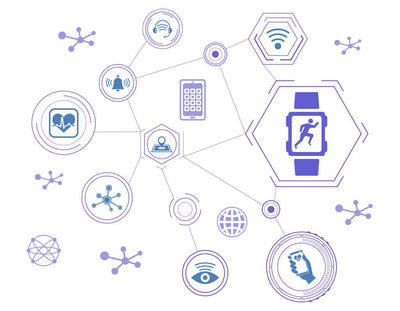 Motivational Wearable Tech 2025: How Smart Devices Are Reinventing Wellness